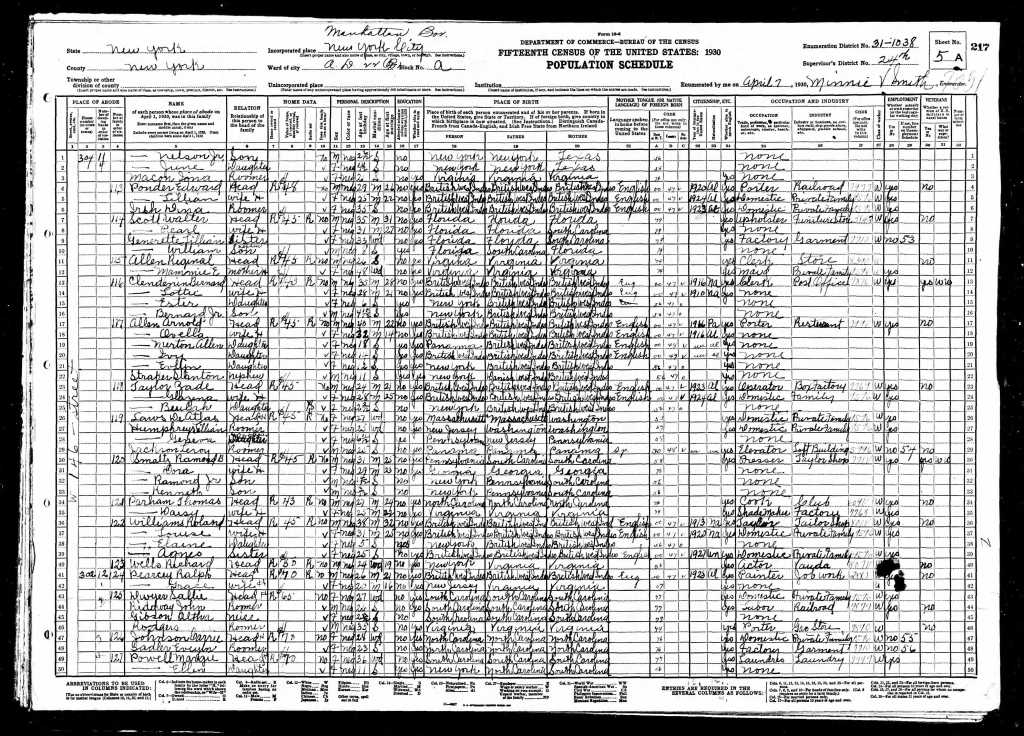 1930 Manhattan census Althea Gibson
