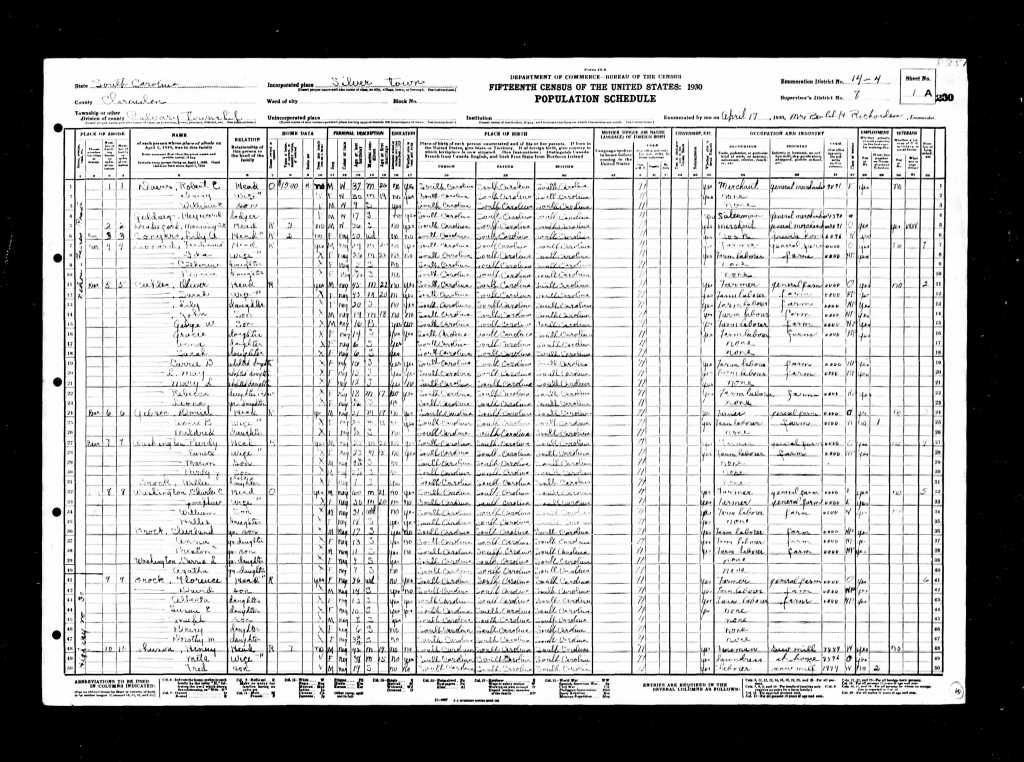1930 Silver SC Census family of Althea Gibson