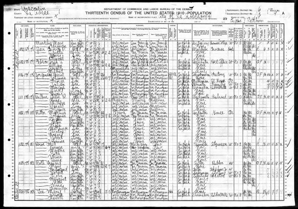 1910 census La Cross Wisconsin Ed Gein family