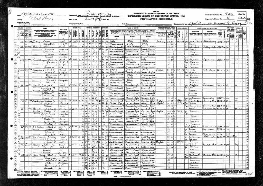 1930 us census Everett MA Bulger family