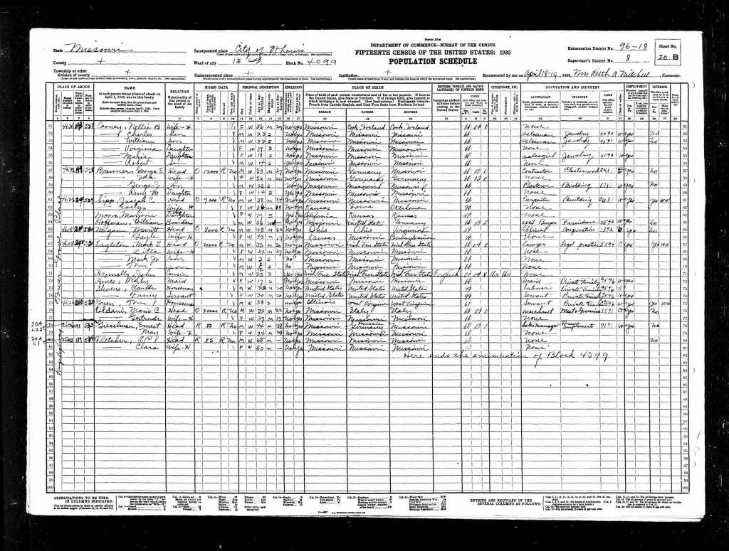 1930 census St. louis Eagleton