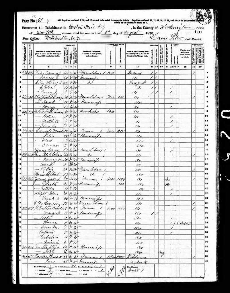 1860 census Easton ny grandma moses