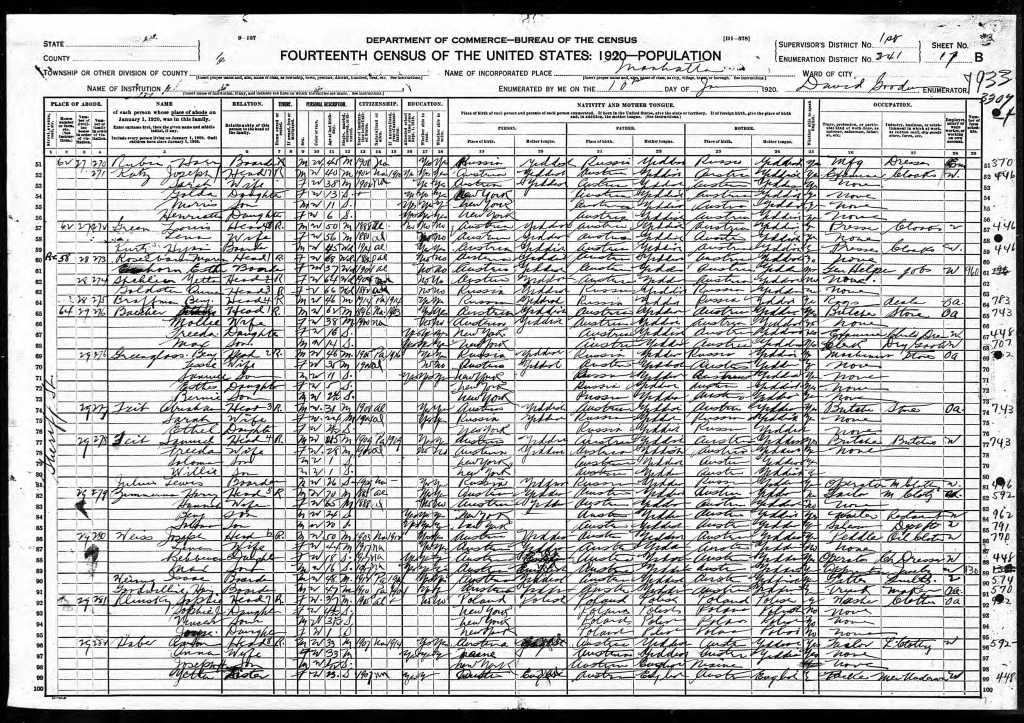 click on census for a larger copy