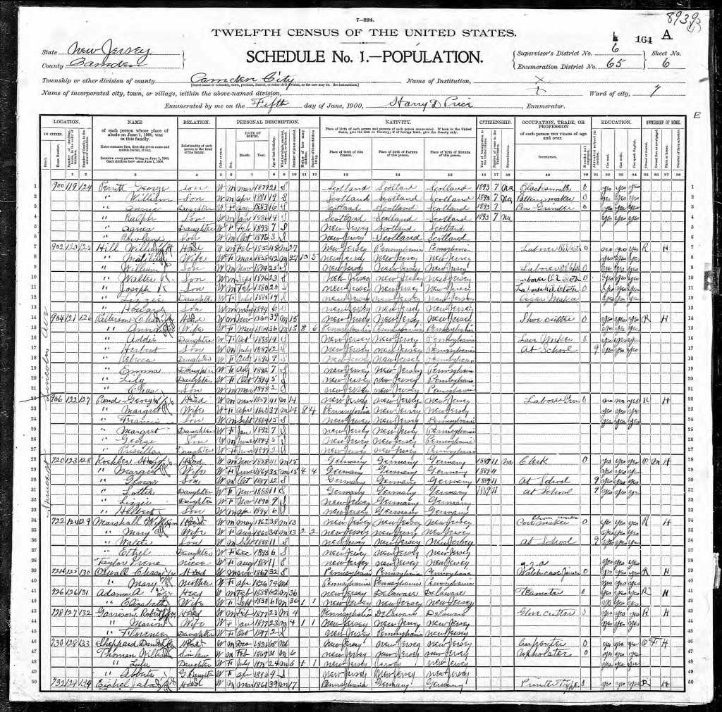 1900 census Camden NJ click on census for larger view
