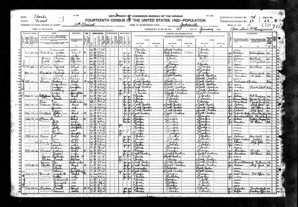 1920 Jacksonville Census Billy Daniels