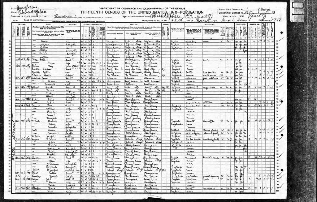 1910 census Philadelphia McNulty family (Penny Singleton)