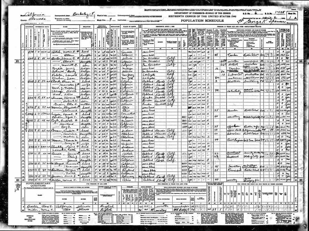 1940 U.S. Census, Berkeley  Jay Ward