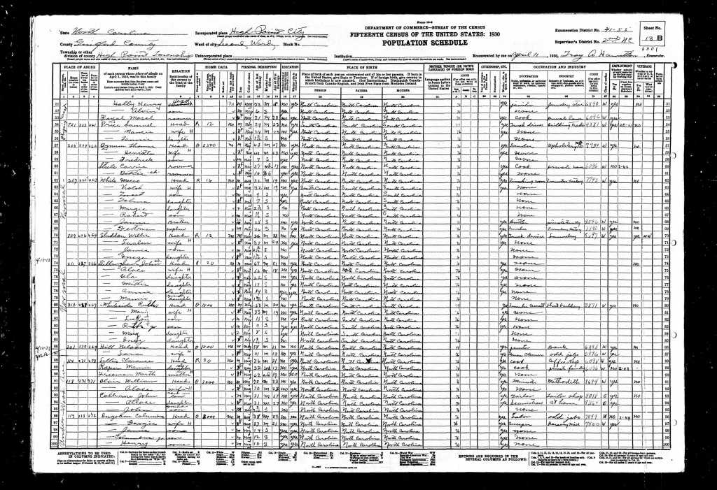 High Point NC 1930 census John Coltrane