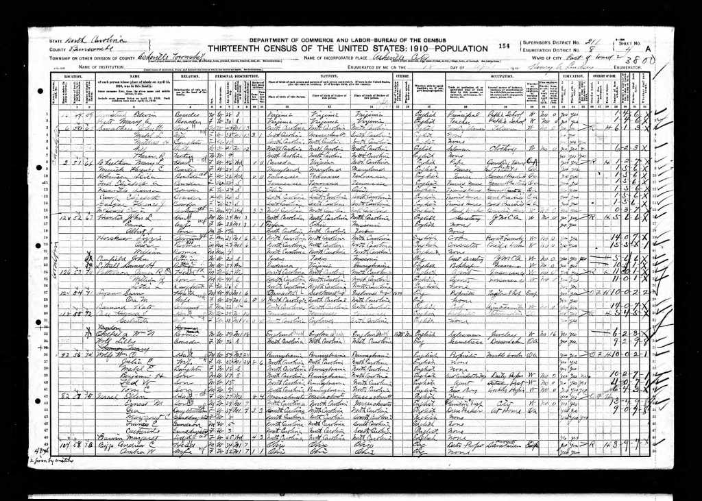 1901 Asheville census  Thomas Wolfe