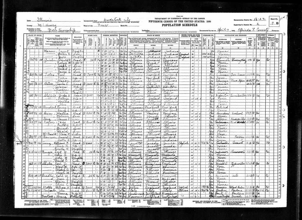 1930 census Woodstock IL. Stompanato family