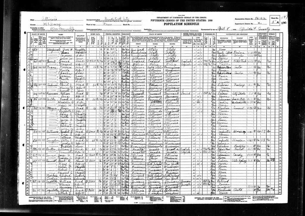 1930 census Woodstock IL. Stompanato family