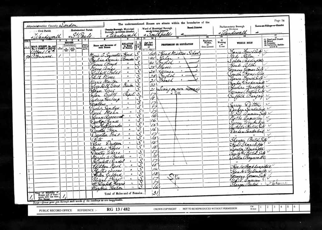 1900 census of England Wandsworth St Pauls  Eleanor Roosevelt