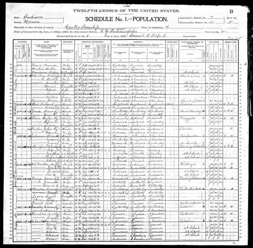1900 census Indiana Oscar Charleston