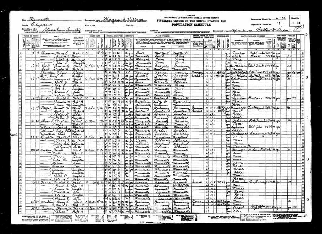 1930 Maynard Minnesota Census Guilbert family