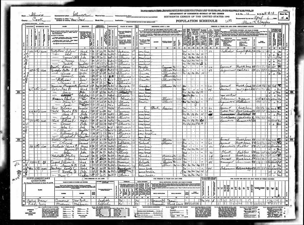 New Trier IL census Christopher family