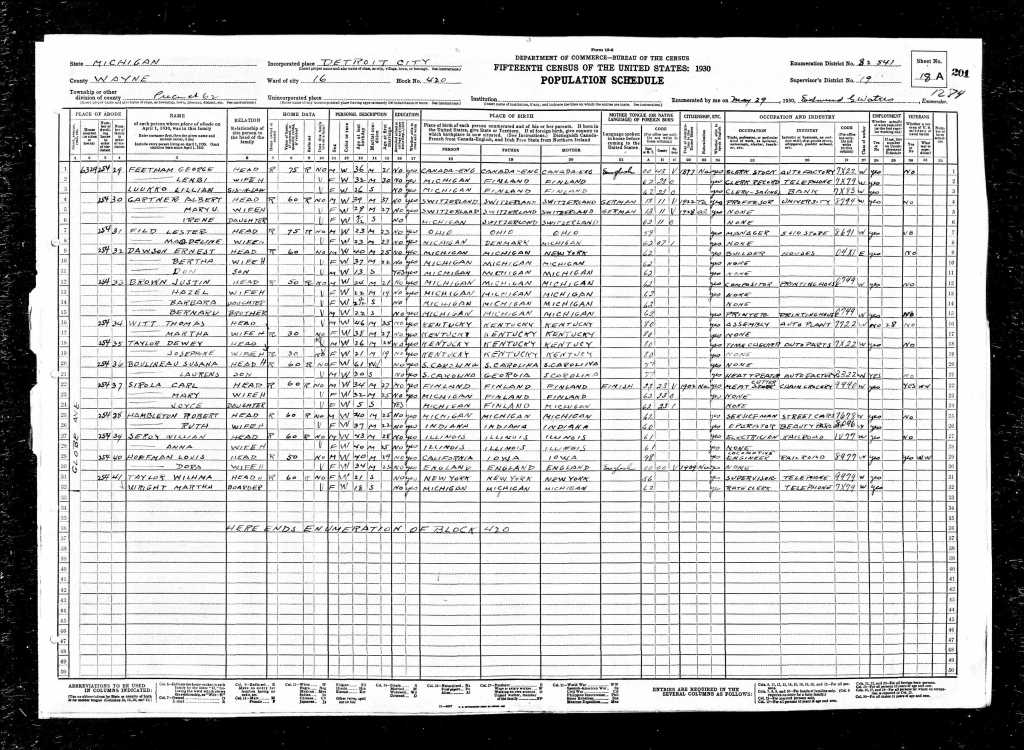 1930 census Detroit Joyce Randolph (Sirola family)