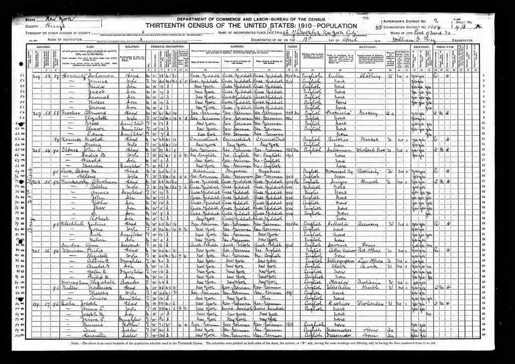 1910 brooklyn census Horwitz family Jerome (Curly) Moses (Moe) Samuel (Shemp)
